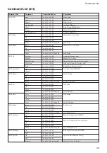 Предварительный просмотр 40 страницы Sony FCB-PV10 Technical Manual