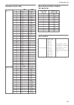 Предварительный просмотр 50 страницы Sony FCB-PV10 Technical Manual