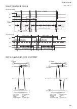 Предварительный просмотр 56 страницы Sony FCB-PV10 Technical Manual