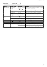 Preview for 32 page of Sony FCBEX12E Technical Manual