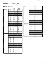 Preview for 50 page of Sony FCBEX12E Technical Manual