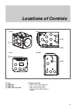 Preview for 6 page of Sony FCBEX20D Technical Manual