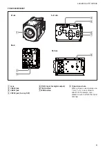 Preview for 6 page of Sony FCBEX48E Technical Manual