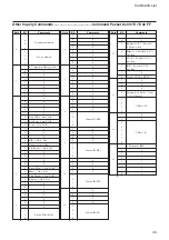 Preview for 44 page of Sony FCBEX490D Technical Manual