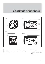 Preview for 7 page of Sony FCBEX985E Technical Manual