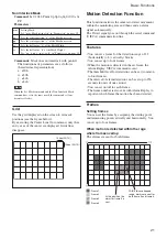 Preview for 21 page of Sony FCBEX985E Technical Manual