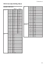 Preview for 56 page of Sony FCBEX985E Technical Manual