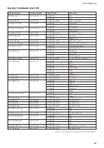 Preview for 46 page of Sony FCBIX45CP Technical Manual