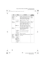 Предварительный просмотр 52 страницы Sony FD Mavica MVC-FD100 Operating Instructions Manual