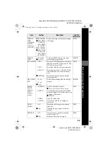 Предварительный просмотр 53 страницы Sony FD Mavica MVC-FD100 Operating Instructions Manual