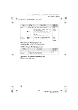 Предварительный просмотр 56 страницы Sony FD Mavica MVC-FD100 Operating Instructions Manual