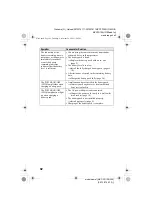 Предварительный просмотр 92 страницы Sony FD Mavica MVC-FD100 Operating Instructions Manual