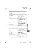 Предварительный просмотр 93 страницы Sony FD Mavica MVC-FD100 Operating Instructions Manual