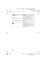 Предварительный просмотр 94 страницы Sony FD Mavica MVC-FD100 Operating Instructions Manual