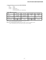 Предварительный просмотр 3 страницы Sony FD Mavica MVC-FD100 Service Manual