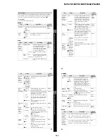 Предварительный просмотр 21 страницы Sony FD Mavica MVC-FD100 Service Manual