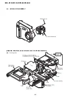 Предварительный просмотр 36 страницы Sony FD Mavica MVC-FD100 Service Manual