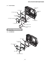 Предварительный просмотр 37 страницы Sony FD Mavica MVC-FD100 Service Manual