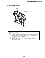 Предварительный просмотр 47 страницы Sony FD Mavica MVC-FD100 Service Manual