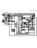 Предварительный просмотр 49 страницы Sony FD Mavica MVC-FD100 Service Manual