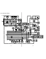 Предварительный просмотр 50 страницы Sony FD Mavica MVC-FD100 Service Manual