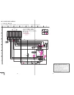 Предварительный просмотр 54 страницы Sony FD Mavica MVC-FD100 Service Manual