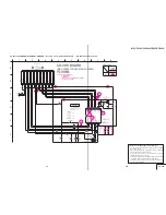 Предварительный просмотр 55 страницы Sony FD Mavica MVC-FD100 Service Manual