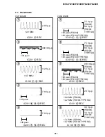 Предварительный просмотр 65 страницы Sony FD Mavica MVC-FD100 Service Manual