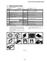 Предварительный просмотр 73 страницы Sony FD Mavica MVC-FD100 Service Manual