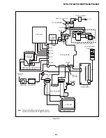 Предварительный просмотр 75 страницы Sony FD Mavica MVC-FD100 Service Manual