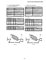 Предварительный просмотр 85 страницы Sony FD Mavica MVC-FD100 Service Manual