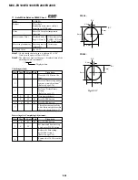 Предварительный просмотр 96 страницы Sony FD Mavica MVC-FD100 Service Manual