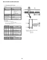 Предварительный просмотр 106 страницы Sony FD Mavica MVC-FD100 Service Manual