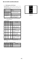 Предварительный просмотр 110 страницы Sony FD Mavica MVC-FD100 Service Manual