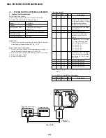 Предварительный просмотр 112 страницы Sony FD Mavica MVC-FD100 Service Manual