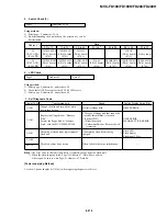 Предварительный просмотр 117 страницы Sony FD Mavica MVC-FD100 Service Manual