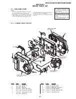 Предварительный просмотр 118 страницы Sony FD Mavica MVC-FD100 Service Manual