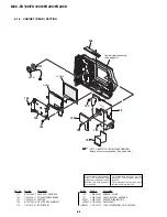 Предварительный просмотр 121 страницы Sony FD Mavica MVC-FD100 Service Manual