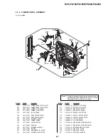 Предварительный просмотр 122 страницы Sony FD Mavica MVC-FD100 Service Manual