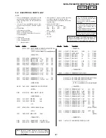 Предварительный просмотр 124 страницы Sony FD Mavica MVC-FD100 Service Manual