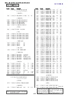 Предварительный просмотр 126 страницы Sony FD Mavica MVC-FD100 Service Manual