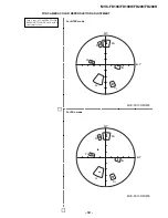 Предварительный просмотр 129 страницы Sony FD Mavica MVC-FD100 Service Manual