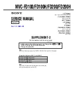 Предварительный просмотр 132 страницы Sony FD Mavica MVC-FD100 Service Manual