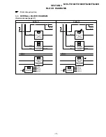 Предварительный просмотр 134 страницы Sony FD Mavica MVC-FD100 Service Manual