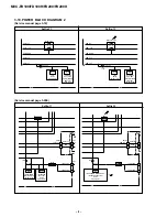 Предварительный просмотр 135 страницы Sony FD Mavica MVC-FD100 Service Manual