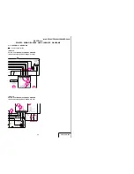 Предварительный просмотр 136 страницы Sony FD Mavica MVC-FD100 Service Manual