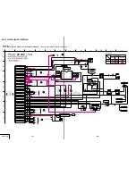 Предварительный просмотр 137 страницы Sony FD Mavica MVC-FD100 Service Manual