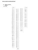 Предварительный просмотр 144 страницы Sony FD Mavica MVC-FD100 Service Manual