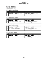 Предварительный просмотр 145 страницы Sony FD Mavica MVC-FD100 Service Manual