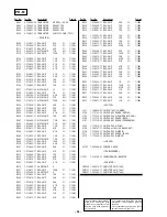 Предварительный просмотр 148 страницы Sony FD Mavica MVC-FD100 Service Manual